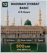 Madinah Ziyarat Basic